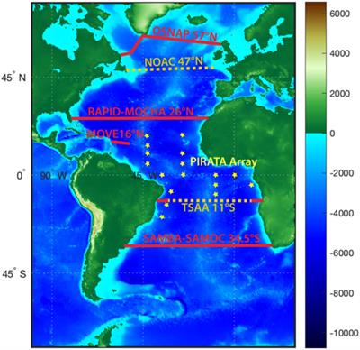 Ocean Climate Observing Requirements in Support of Climate Research and Climate Information